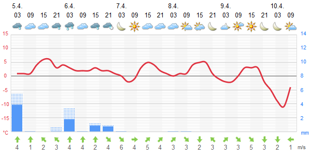 weather.jpg