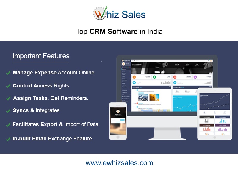 Important Features of CRM Software - whizsales