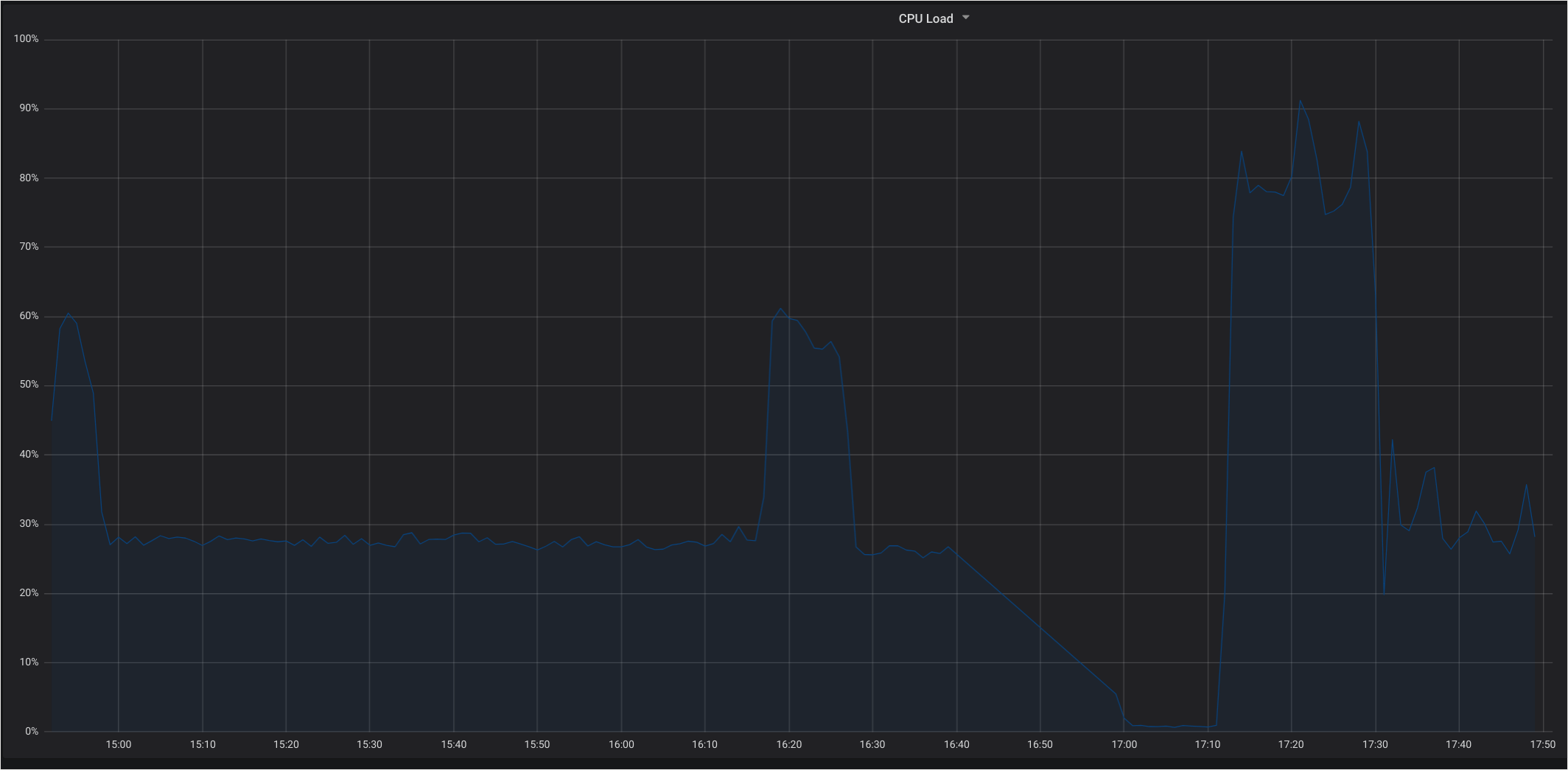 screen_2018-04-06_17-51-05_window.png