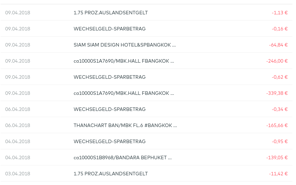 2018-comdirect-visa-thailand.png