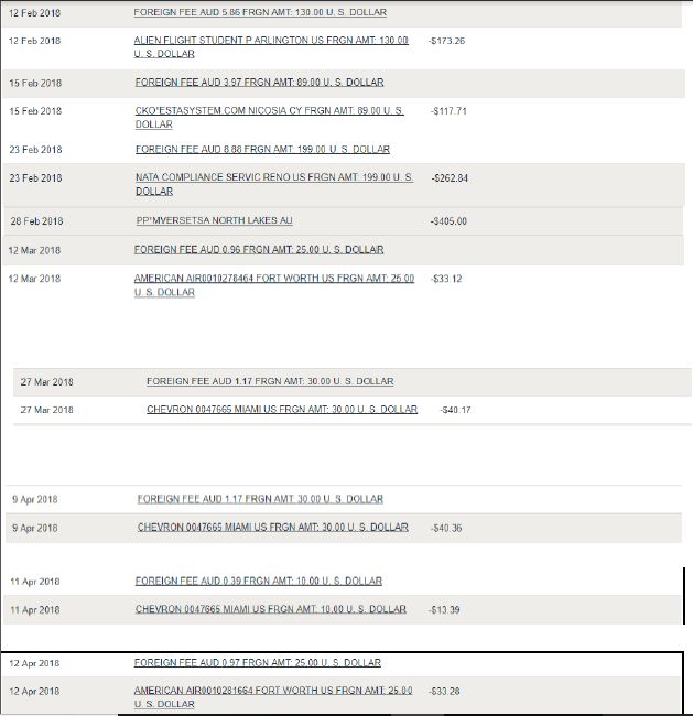 CC Expense List