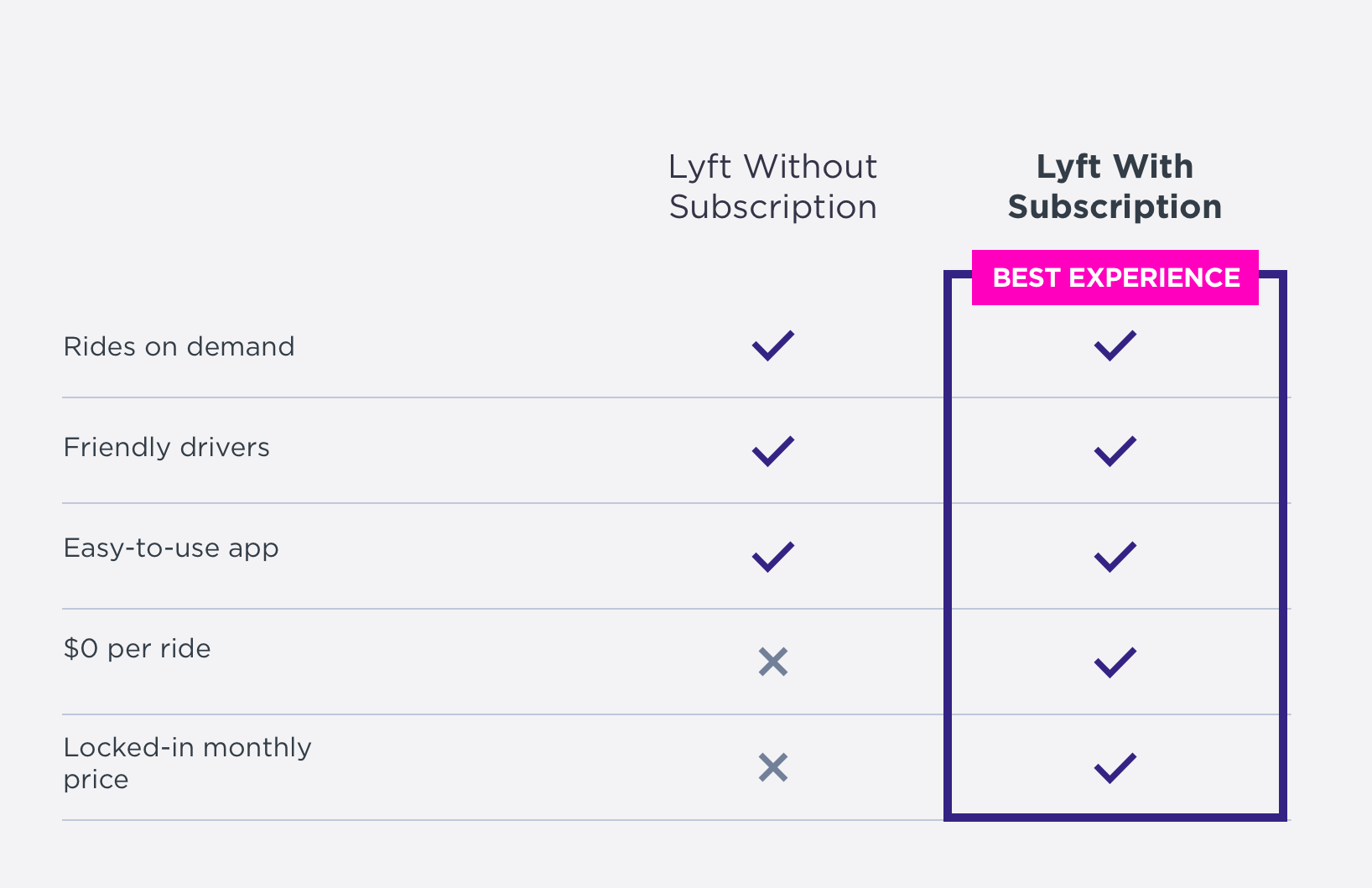 Graph-Content-Landing-Page2x.png