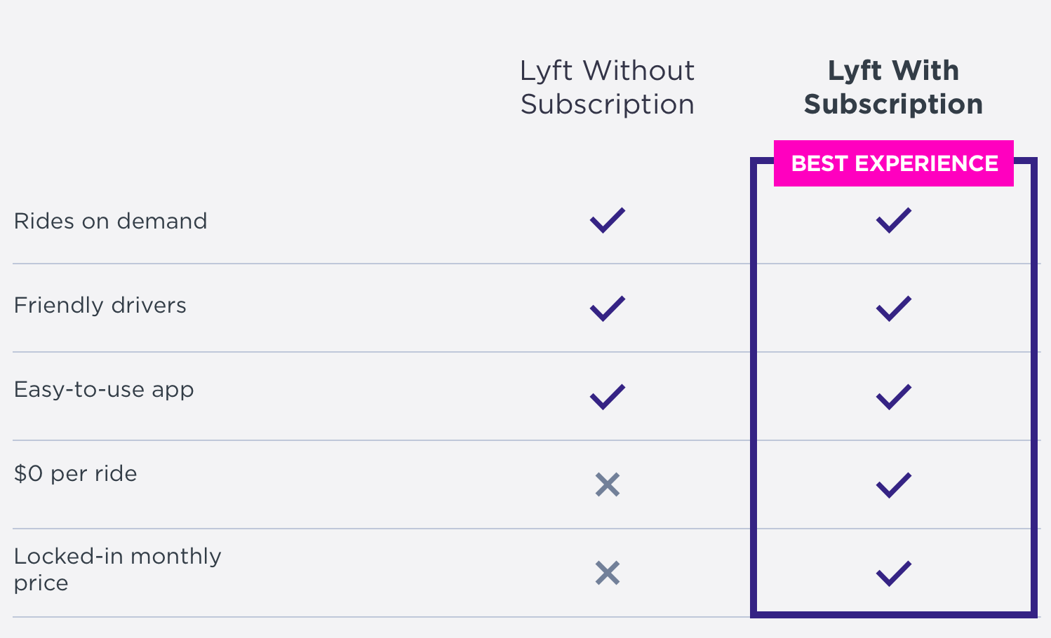 Graph-Content-Landing-Page2x.png