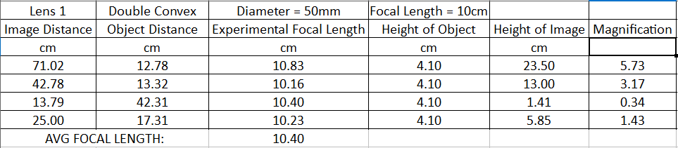 Lense1.PNG