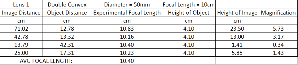 Lense1.PNG