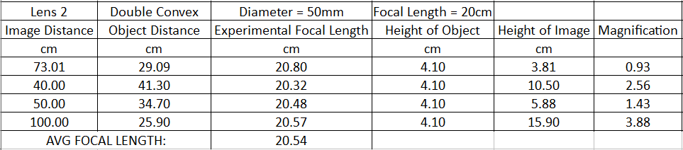 Lense2.PNG