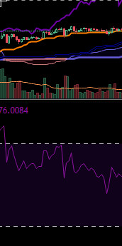 Would You long THis?