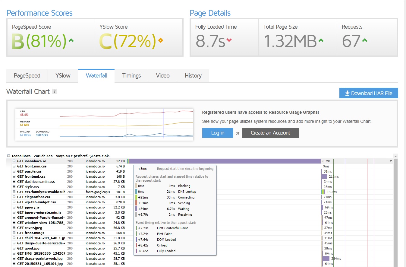 ioanaboca gtmetrix