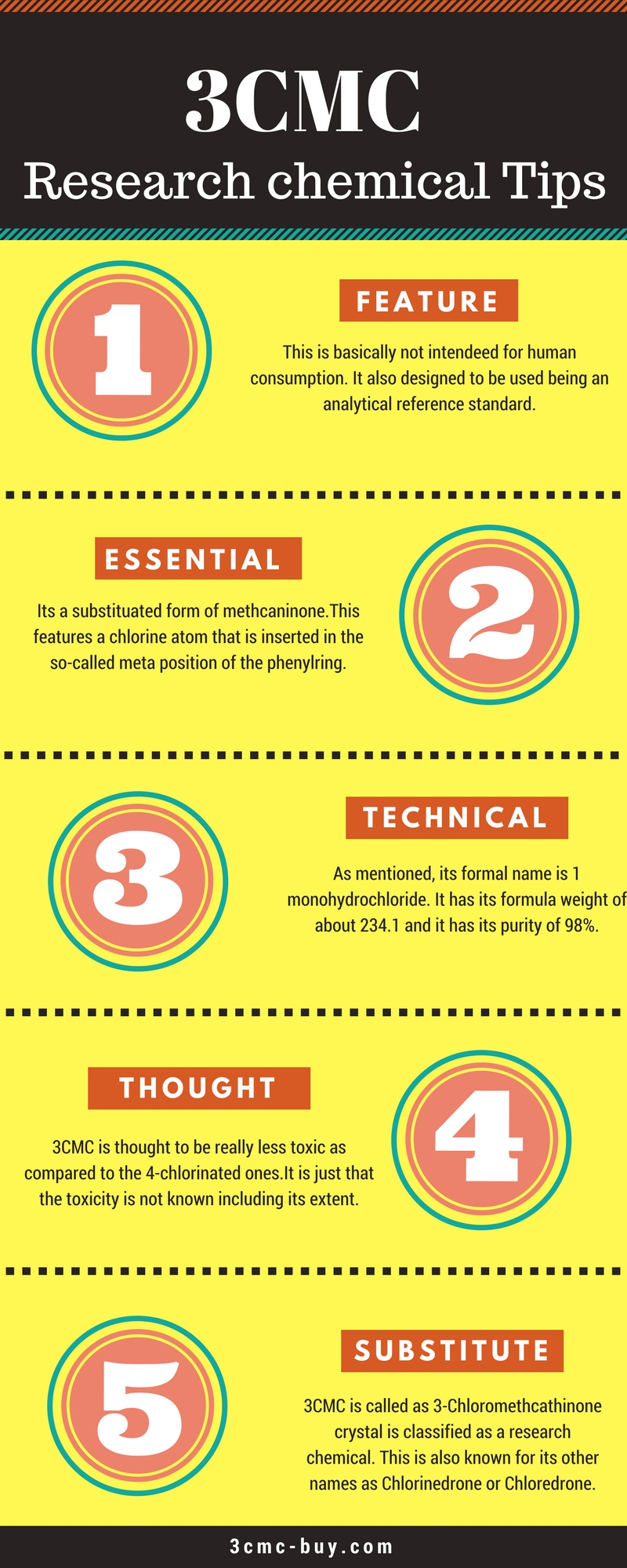 3cmc And Research Chemicals