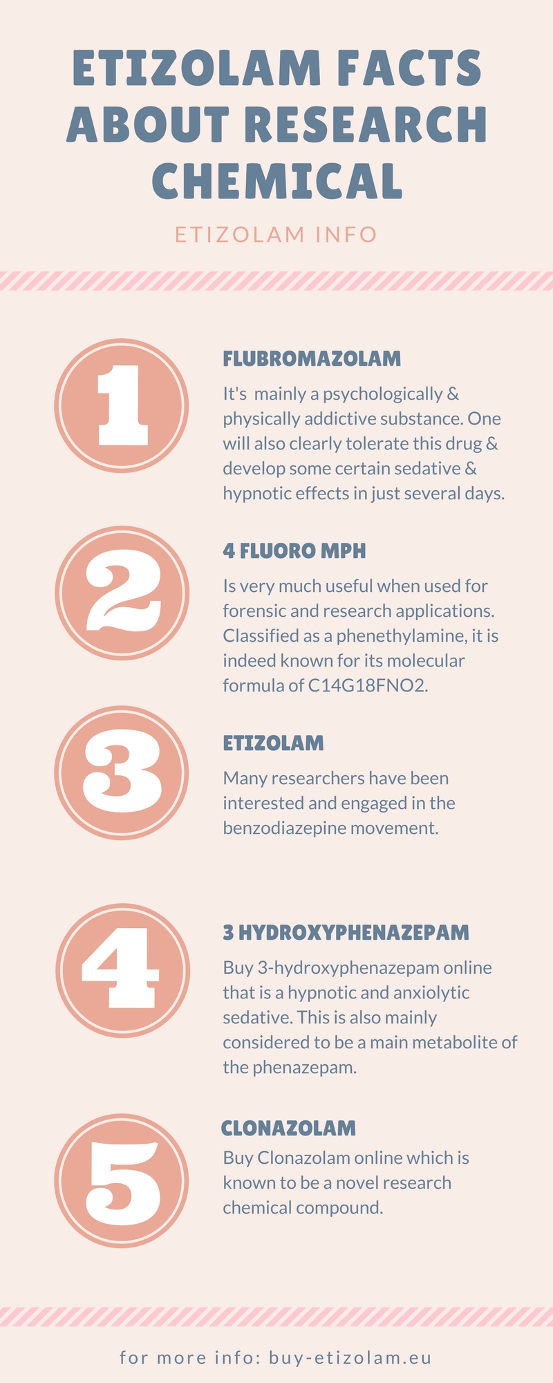 Buy etizolam in UK