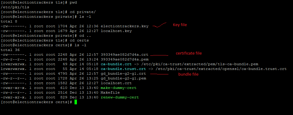 ssl_certs.png