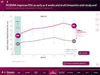 FASENRA201803-early-improvement.jpg