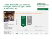 BydureonPen_Patients__Metroformin_SU-thumb.png