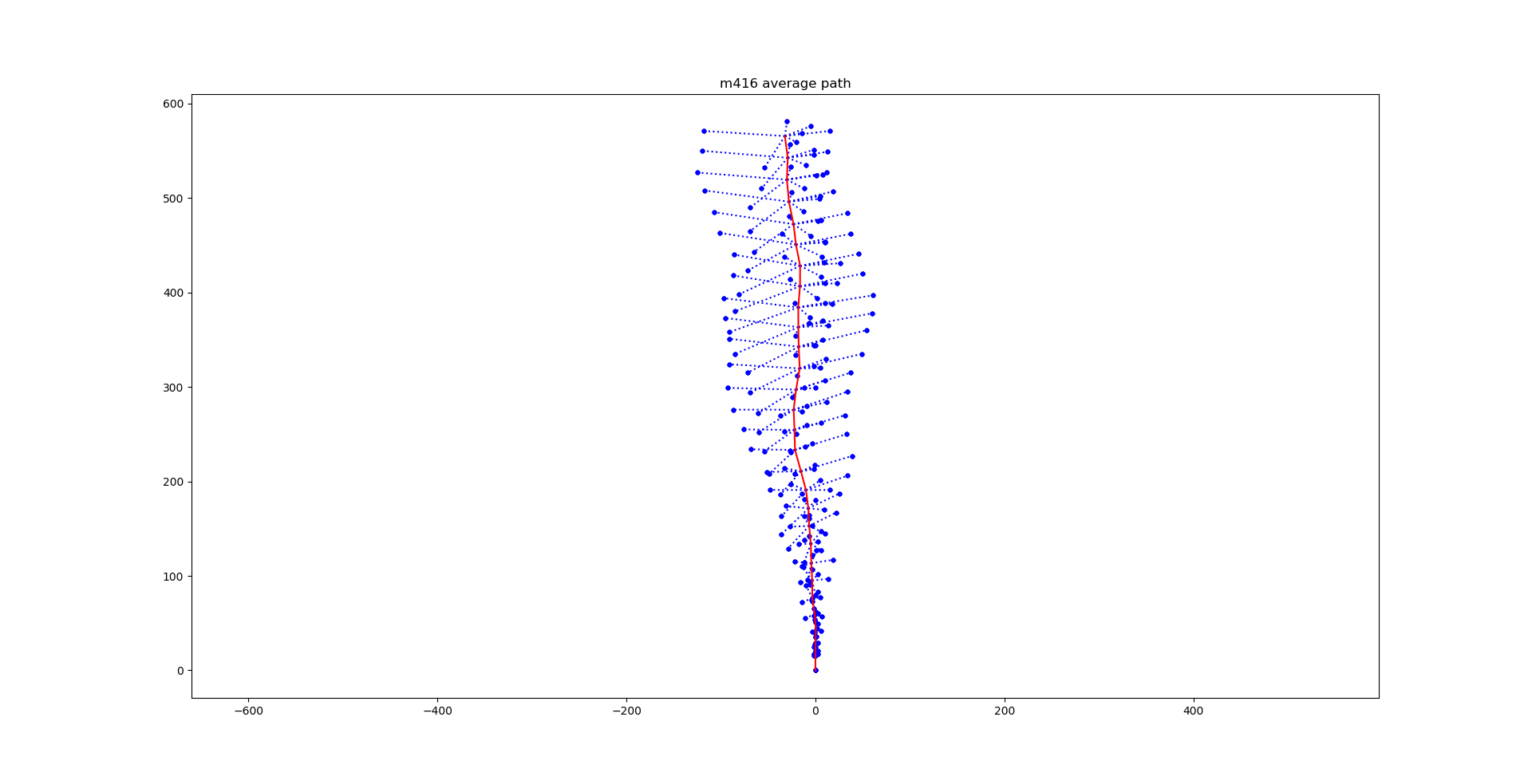 Figure_1.png