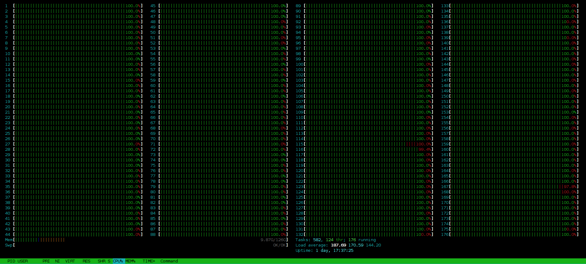 Compiling OpenBMC on Talos II