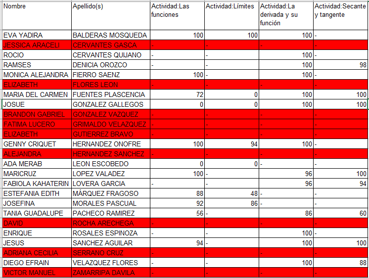 sem2.png