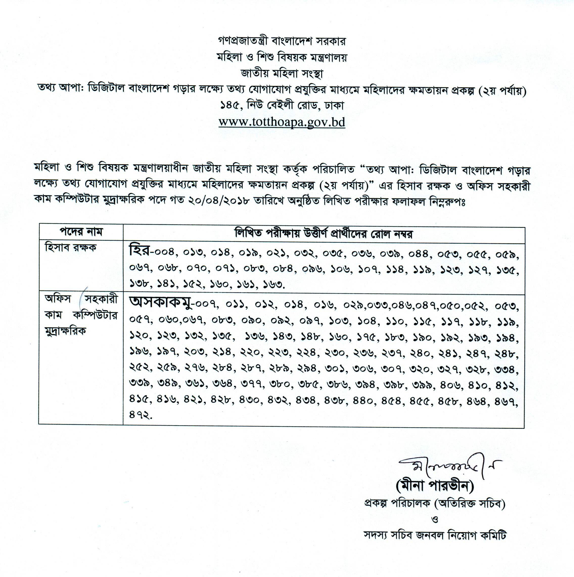 Result of Totthoapa Project Office