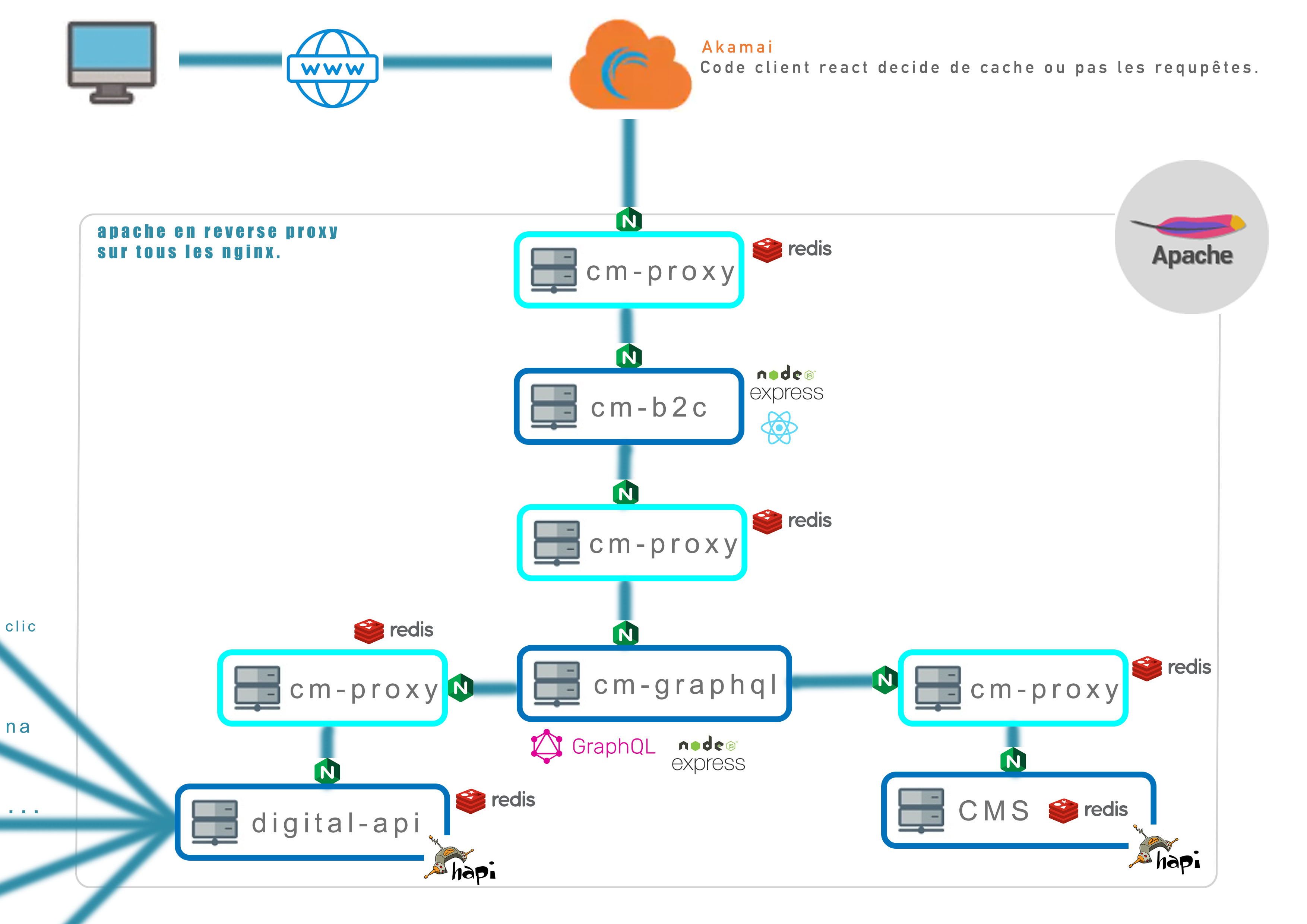 Schema-Front.jpg