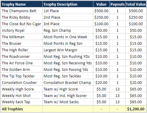 Payouts.png