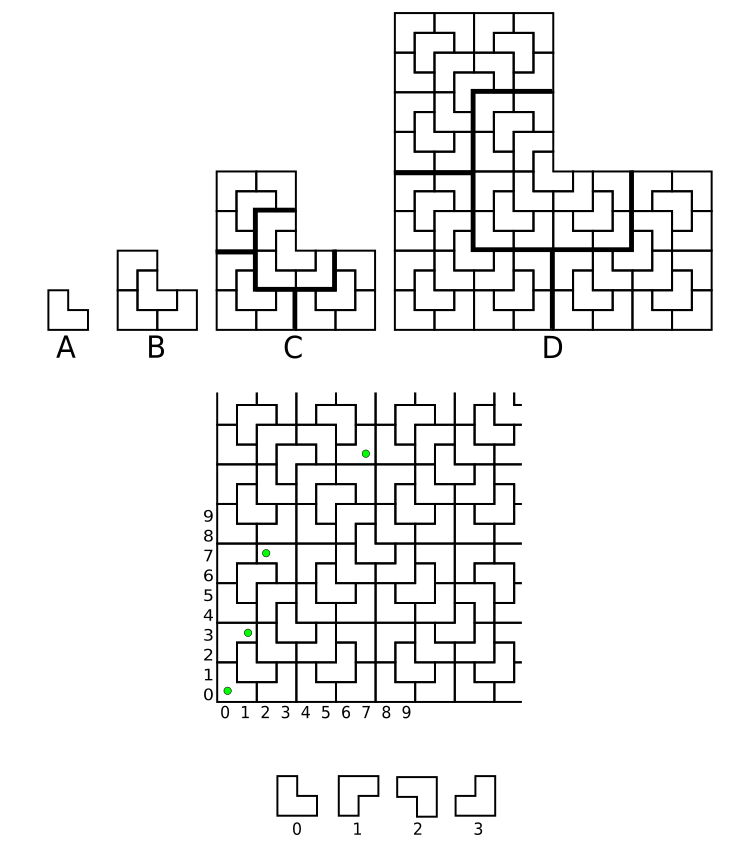 allGraphics.png