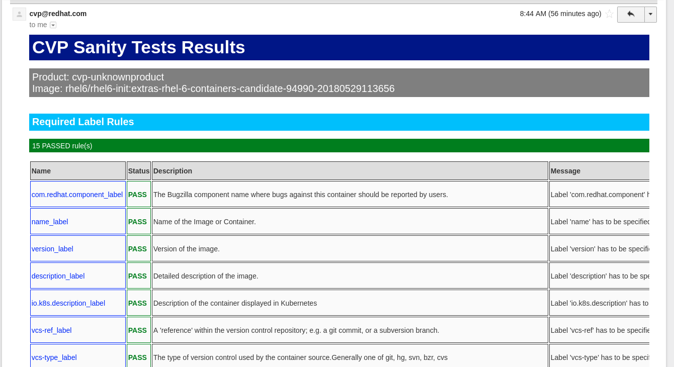 required sanity tests