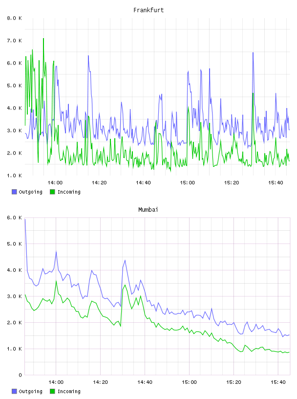 all.png