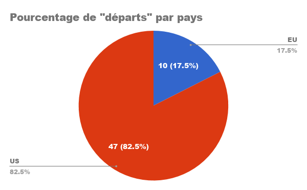 chart.png