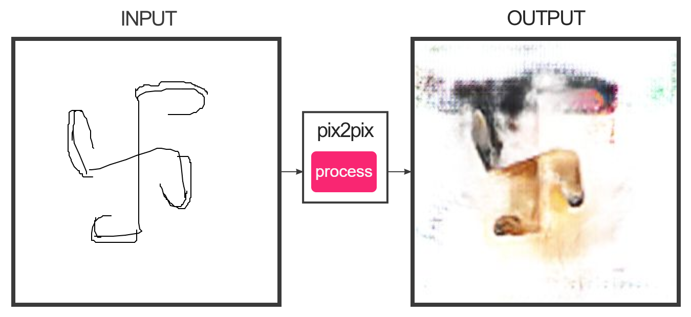 pix2pix2.png