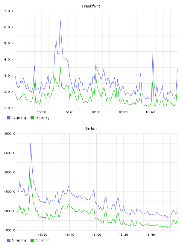 all.png