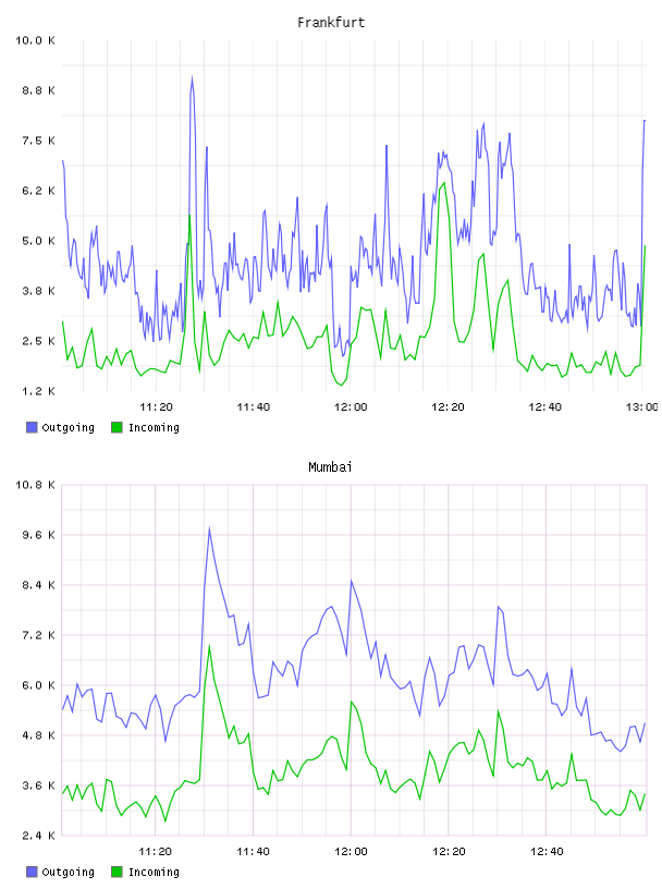 all.png