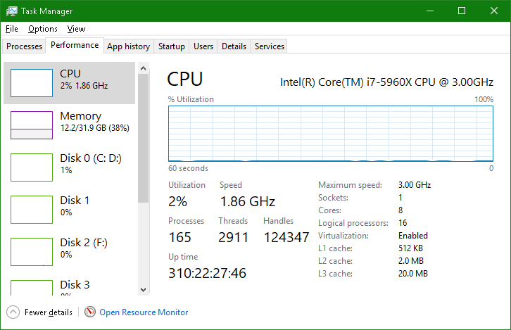 Windows Uptime Today