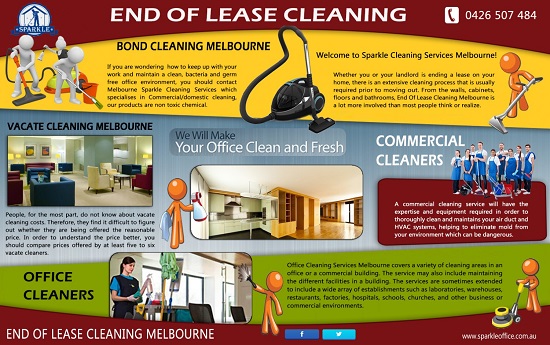Searching for  Office Cleaning Services in Melbourne at Reasonable Price