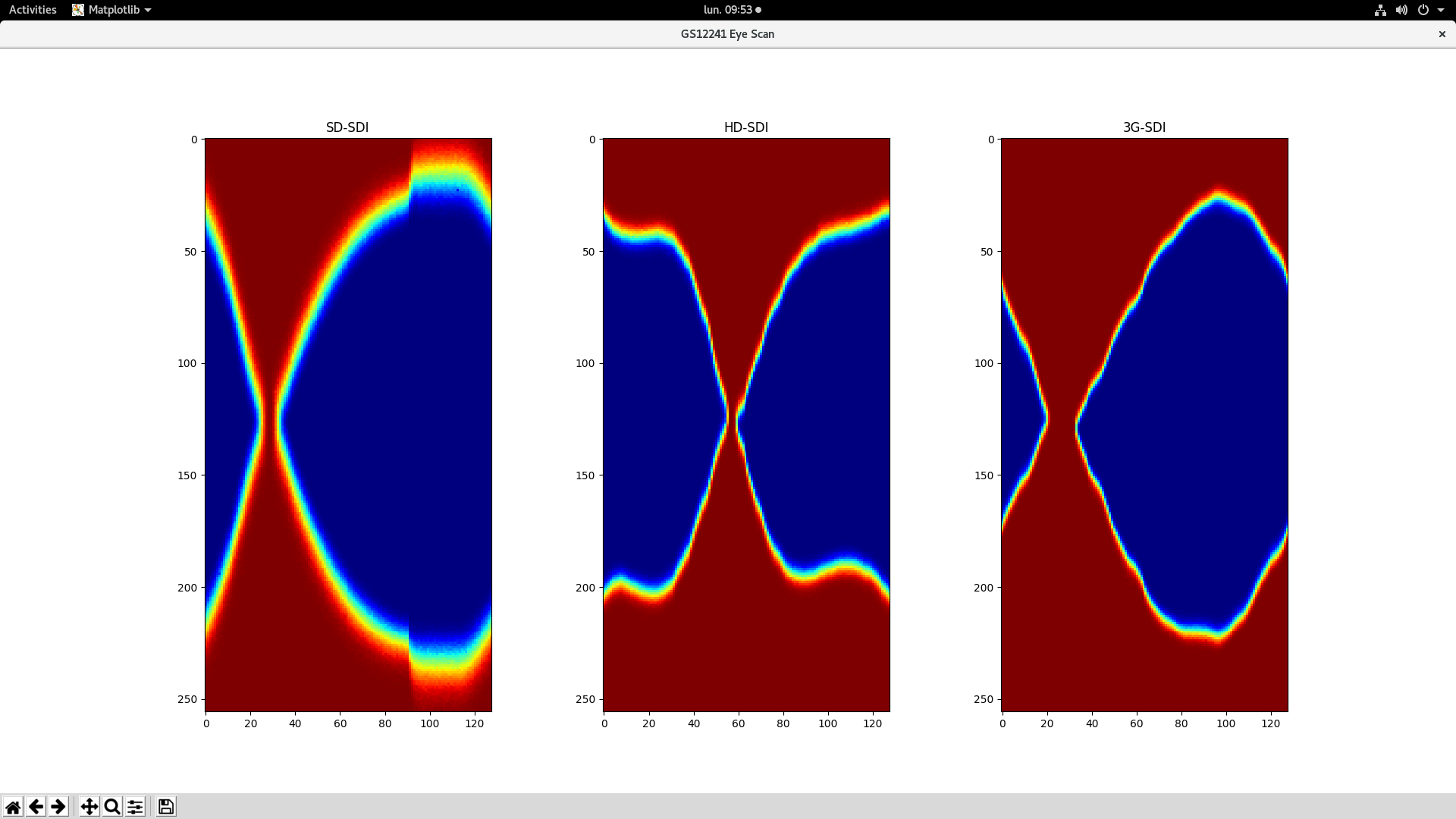 gs12241_eye_scan.png