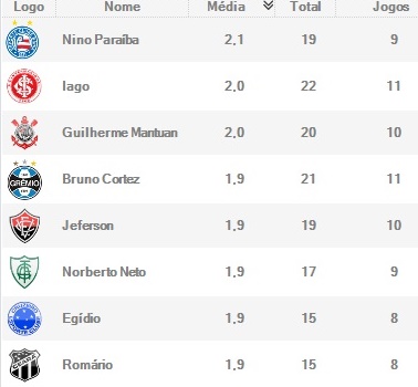 laterais-desarmes-2-Brasileiro-2018.jpg