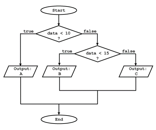 flow_1.png