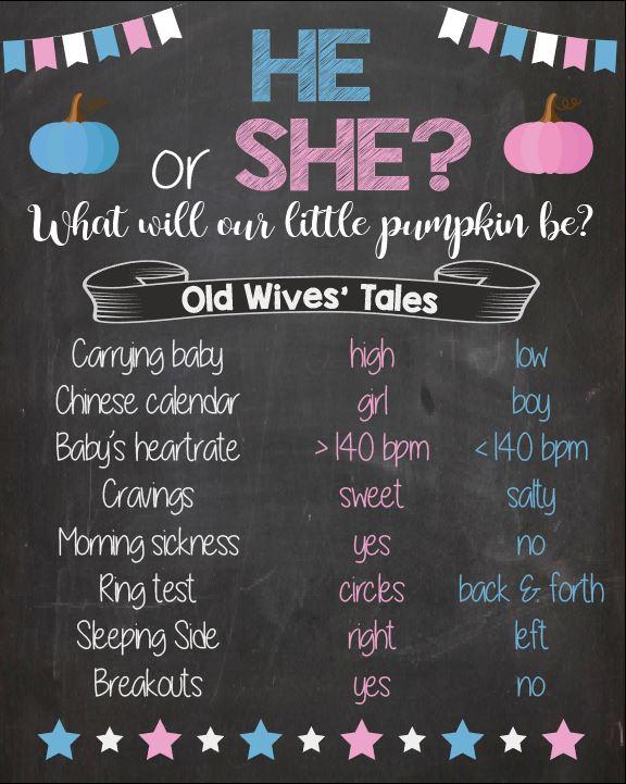 Gender Reveal Old Wives' Tales