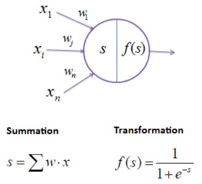 neural-net.png