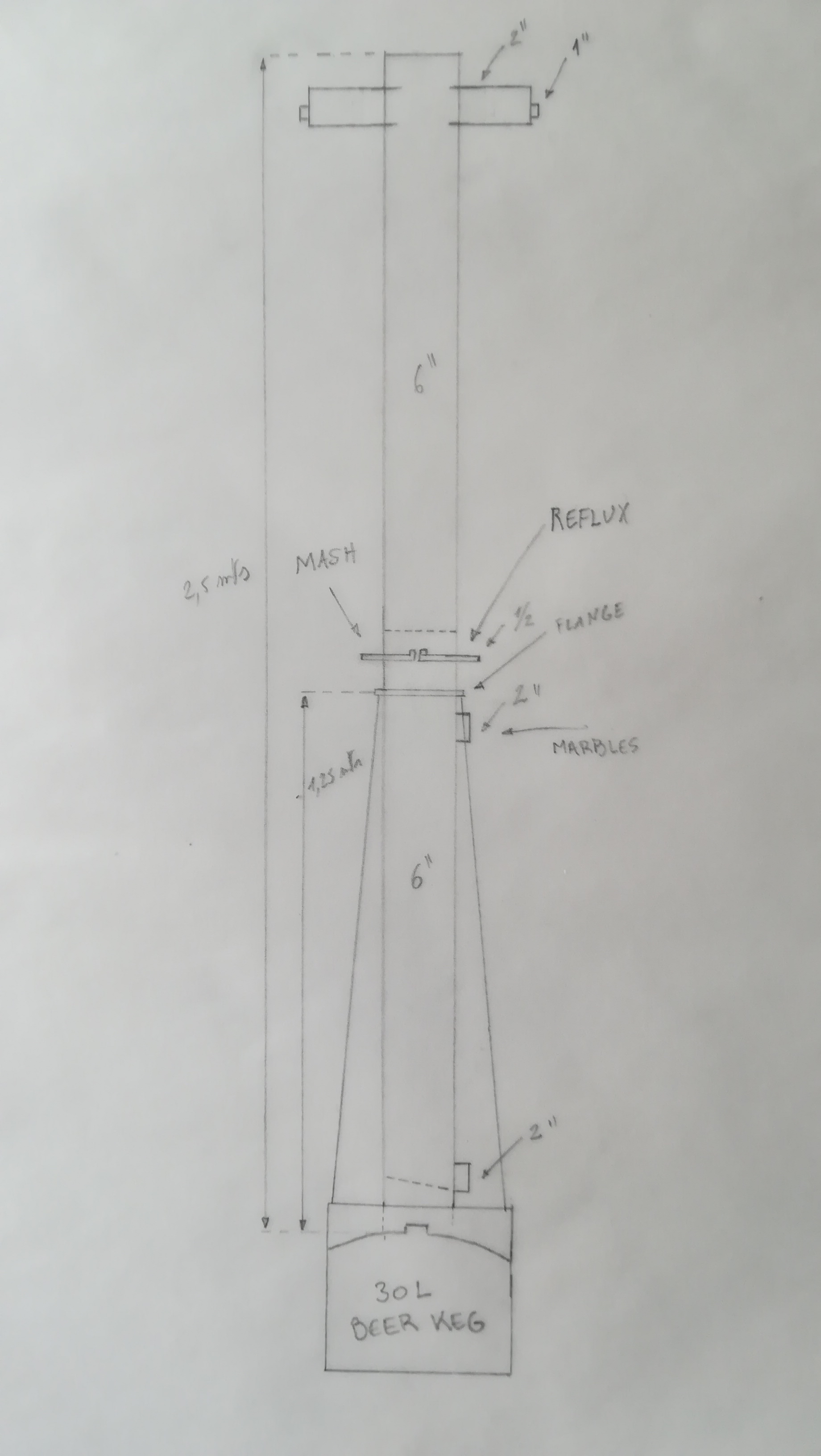 Continuous VM Still