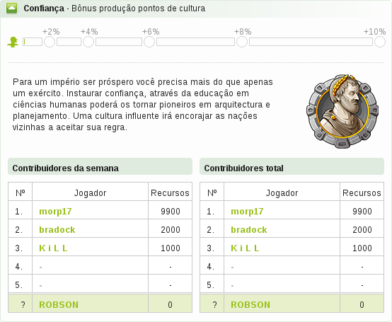 suporte_travian1.png