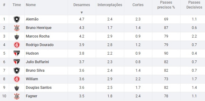 Desarmes-Brasileiro-2016.jpg