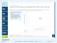 AU_Lynparza_Tablet_Solo2