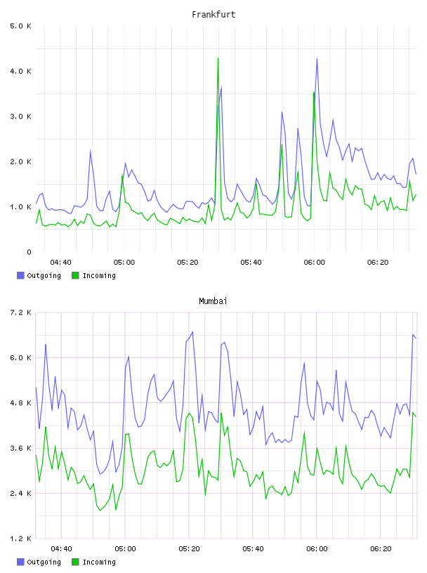 all.png