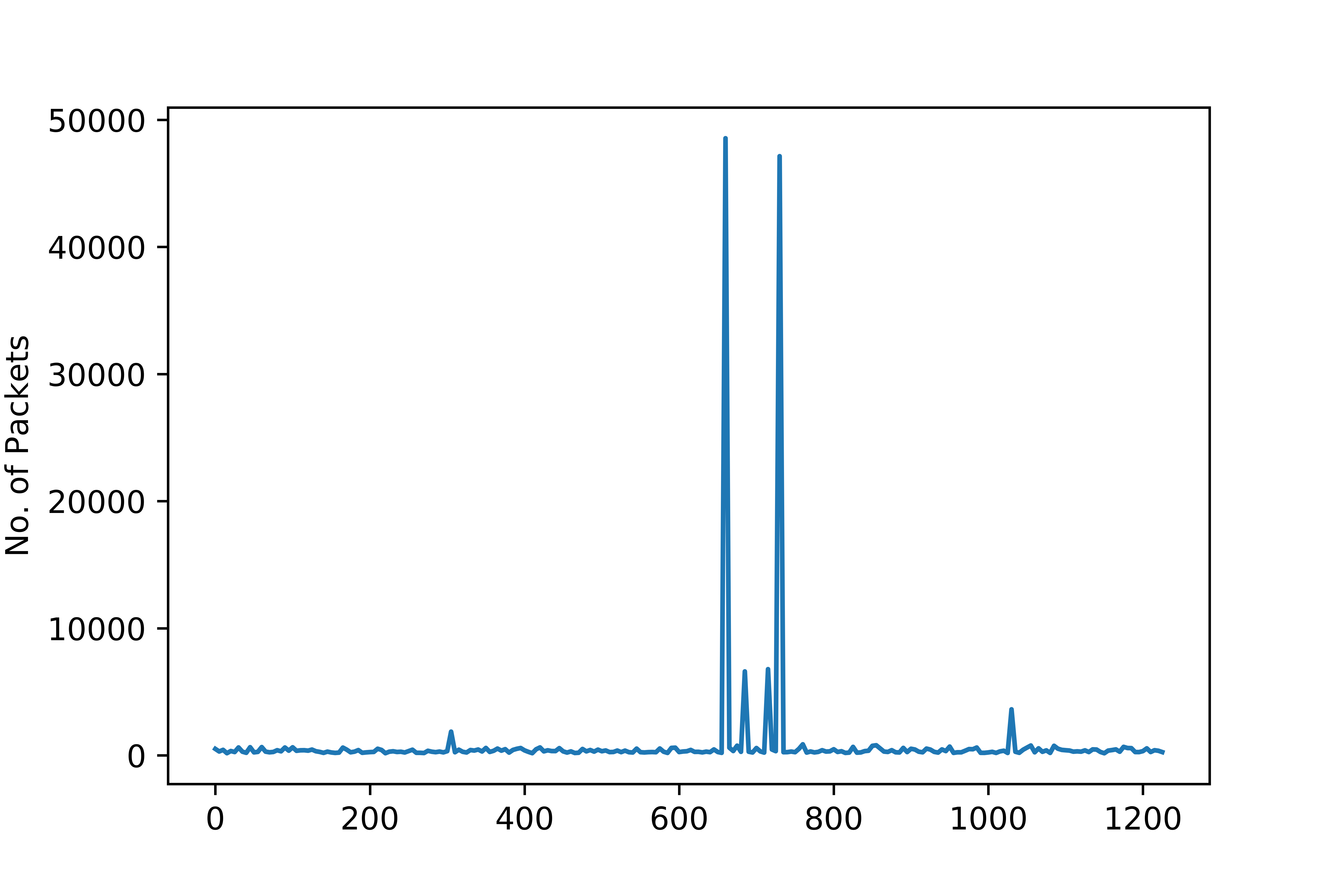 graph.png