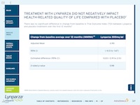 AU_Lynparza_Tablet_Results_HRQOL
