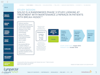 AU_Lynparza_Tablet_Solo2_Study_Design