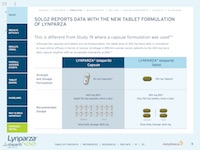 AU_Lynparza_Tablet_Solo2_Formulation