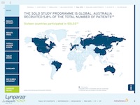 AU_Lynparza_Tablet_Solo2_Trial_Sites