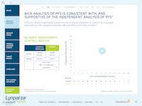 AU_Lynparza_Tablet_Result_Efficacy_Bicr