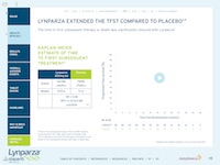 AU_Lynparza_Tablet_Result_Efficacy_Pfs2