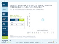 AU_Lynparza_Tablet_Result_Efficacy_Pfs2
